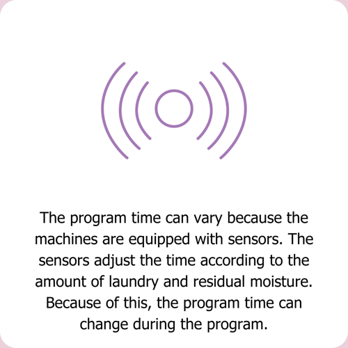 The program time can vary because the machines are equipped with sensors. The sensors adjust the time according to the amount of laundry and residual moisture. Because of this, the program time can change during the program.